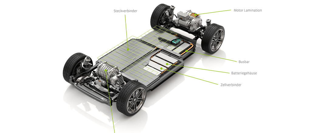 Kohler trägt mit seinen Bandanlagen und Teilerichtmaschinen zur Herstellung wichtiger Komponenten für die Elektromobilität bei. © Kohler