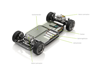 Kohler contributes to the production of important components for electromobility with its coil lines and dividing levelers. © Kohler