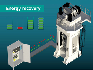 Energiespeicher E°Darc DCB für Umrichter bis 250 kW © Eckelmann FCS