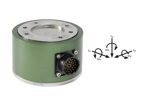 Der skalierbare 3D-Sensor 8565 kann Messwerte für bis zu drei Kräfte und Drehmomente (Fx/Fy/Fz und Mx/My/Mz) ausgeben. © Burster