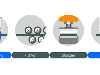 In der Schneidlinie: Vom Coil zum sauberen Platinenstapel © Wandres GmbH
