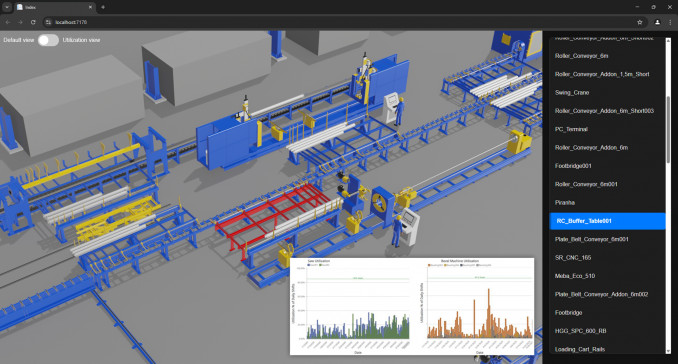 Practical reports show that the greatest effects are primarily in the upstream planning and coordination processes. Digital tools are very effective instruments here. © 3r Solutions