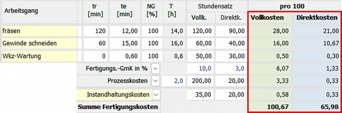 © THIELEN SOFTWARE & CONSULTING
