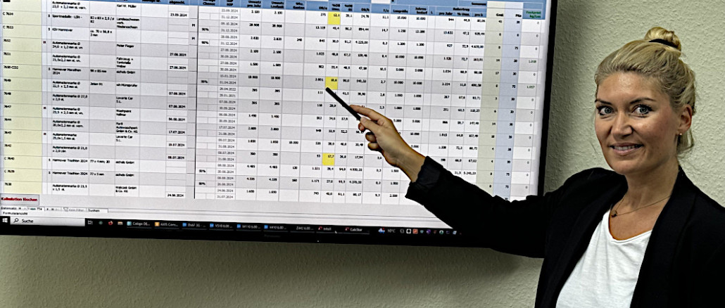 „Da Unternehmen mit Petra die Kompetenzen ihrer Fachkräfte systematisch ausbauen können, erhalten sie einen Wettbewerbsvorteil“, erklärt Anna Allhoff-Thielen von der Thielen Software & Beratung. © Thielen Software & Beratung