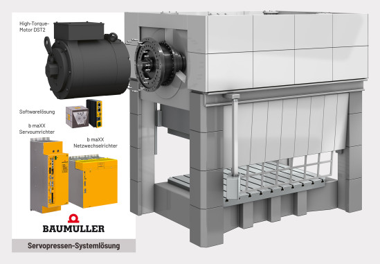 Das Servopressensystem kombiniert DST2-High-Torque-Motor, B Maxx-Servoumrichter, B Maxx-Netzwechselrichter, Steuerungstechnik und Software. © Baumüller