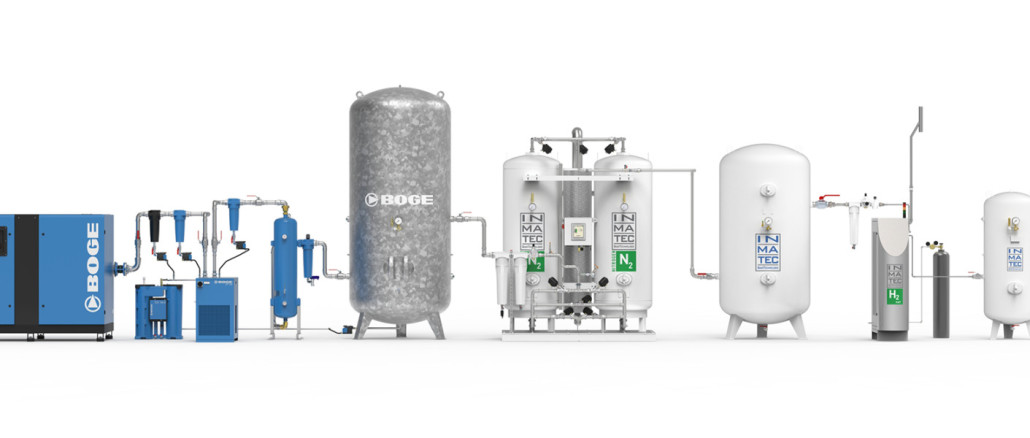 The combination of a nitrogen generator and the H₂KAT hydrogen catalyst in the Laserpack provides high-purity nitrogen from ambient air. © Boge